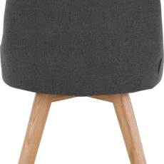 Jídelní židle Rudi, textil, tmavě šedá - 5